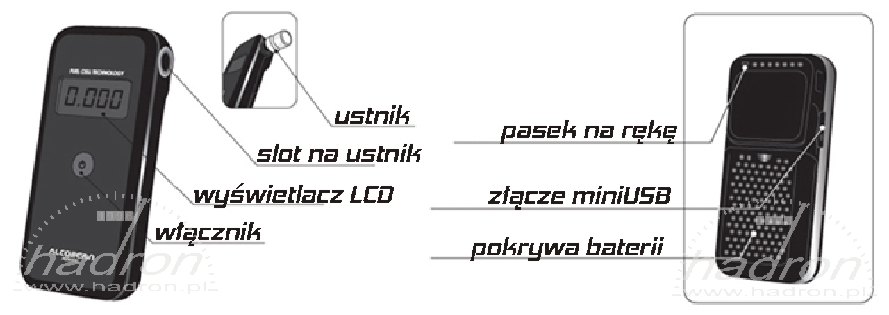 Promiler AL9000 - elementy na obudowie Promiler AL9000 - elementy na obudowie