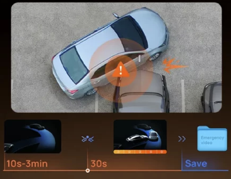 nowe dłuższe buforowanie