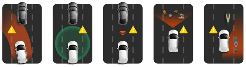70mai t800 wideorejestrator 