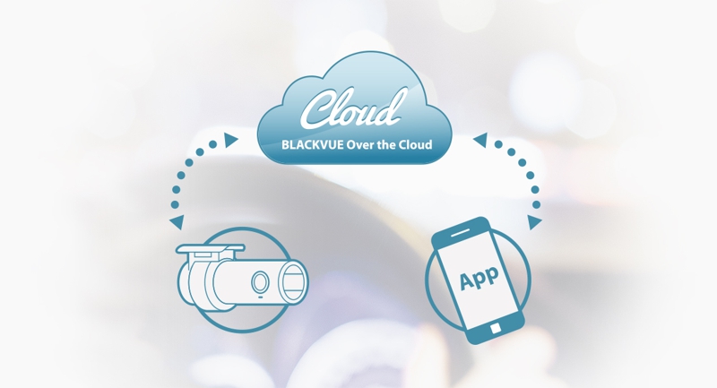 Kamera samochodowa BlackVue DR750S aplikacja BlackVue Over the Cloud
