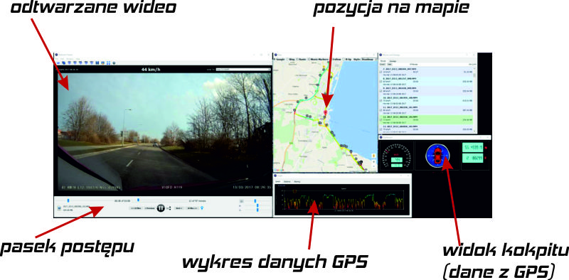 Dashcamviewer program do obsługi danych GPS dla kamery VIOFO A119-G