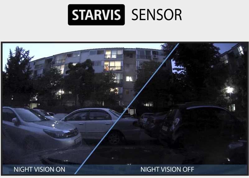Kamera samochodowa BlackVue DR750S sensor Sony Starvis
