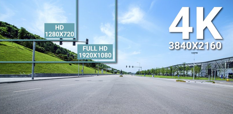 wideorejestrator rozdzielczość 4K
