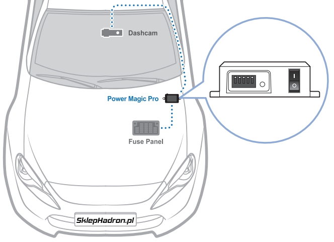 wideorejestrator tryb parkingowy