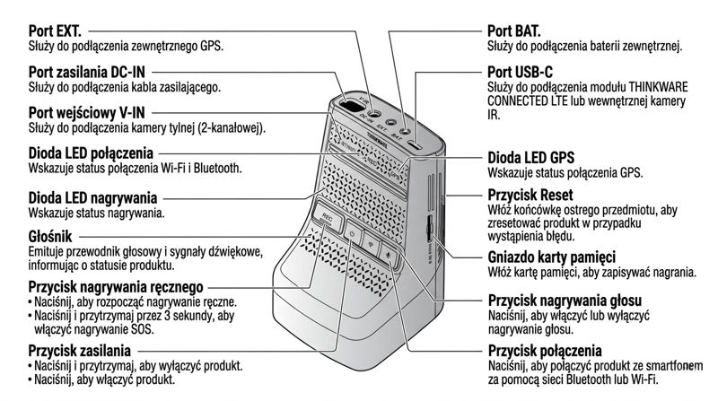 thinkware u3000 pro