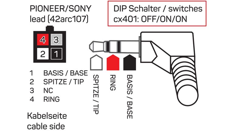 sterowanie radiem z kierownicy  fiat ducato
