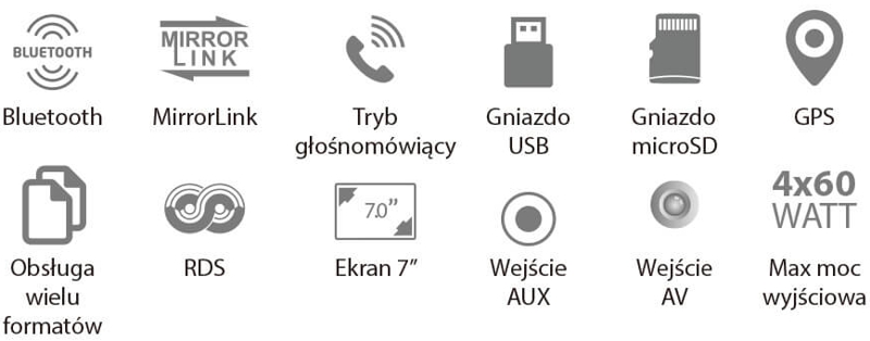 radio samochodowe 2 din gps