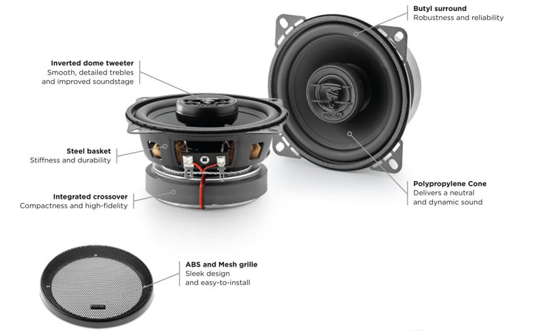 glosniki samochodowe 10cm focal acx 100