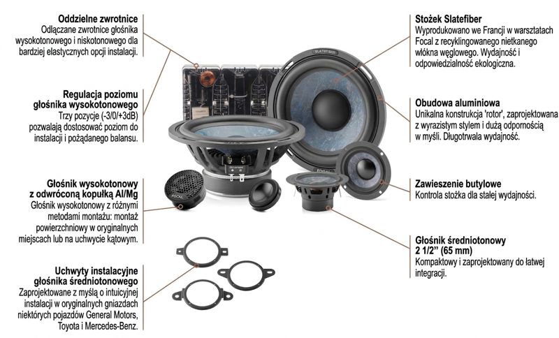 głośniki focal 165 sf3 