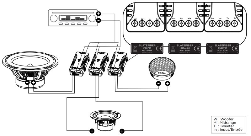 focal 165 sf3