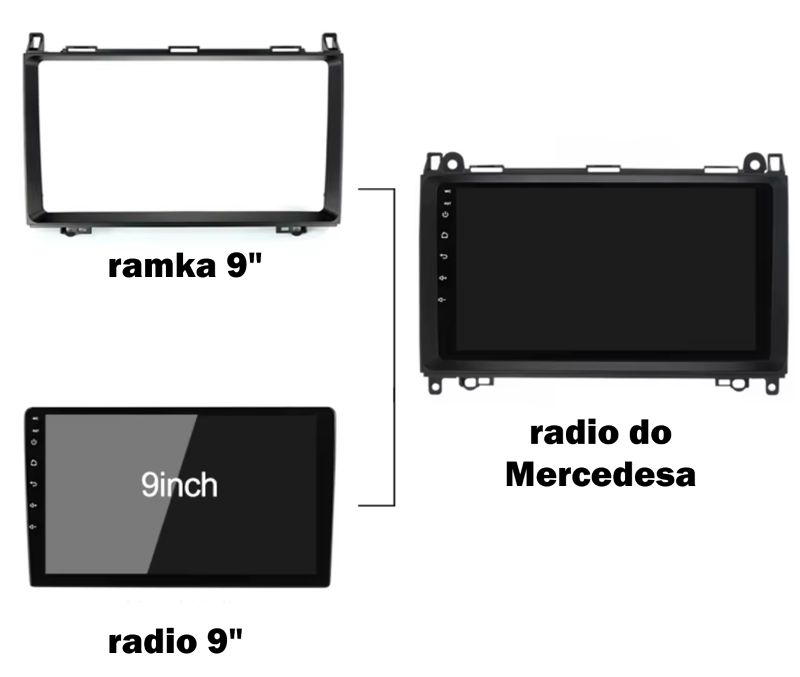 radio do mercedesa vito 