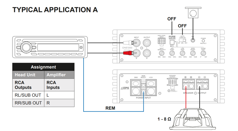 wzmacniacz pod subwoofer 