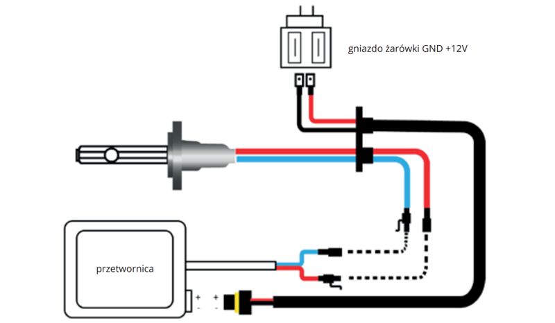 podłączenie ksenonów h1