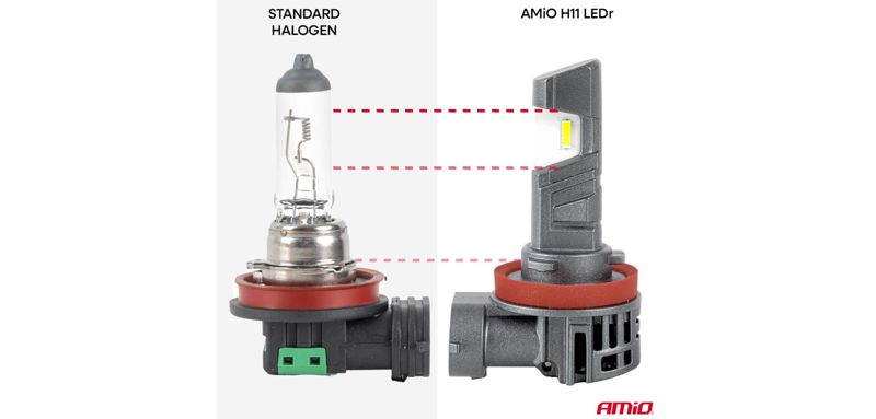żarówki led h11 z homologacją