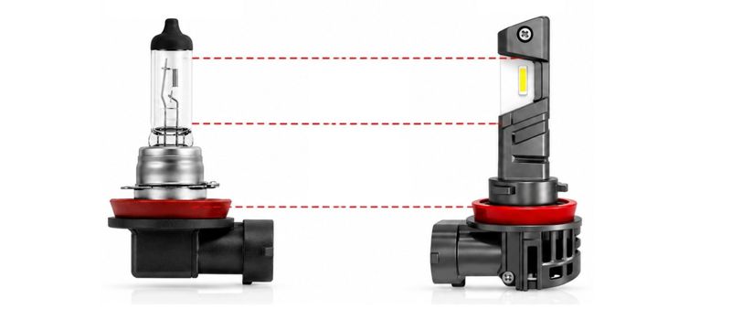 żarówki led z homologacją h11 