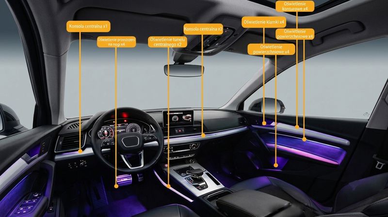 podświetlenie wnętrza auta audi q5