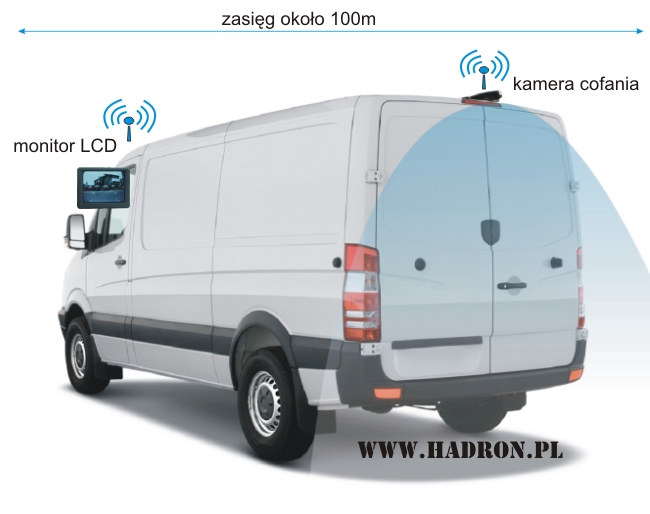 moduł transmisji bezprzewodowej kamery cofania moduł transmisji bezprzewodowej kamery cofania