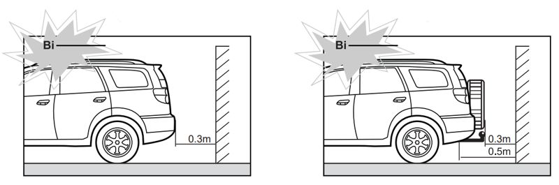czujniki parkowania przód tył