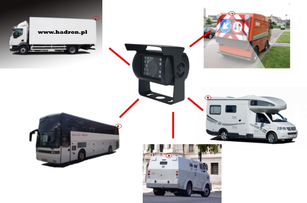 kamera cofania do samochodów dostawczych,ciężarowych, autobusów, kamperów,