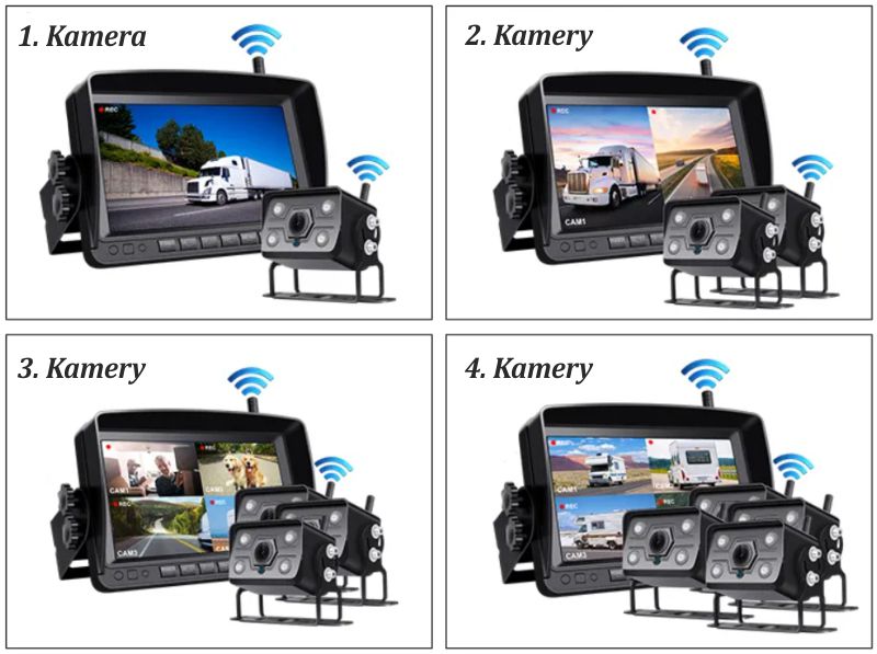 cztery kamery z monitorem