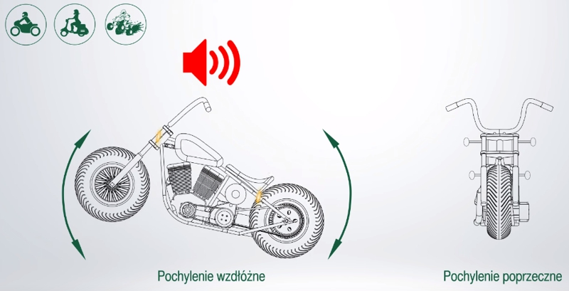 alarm motocyklowy z czujnikiem przechyłu
