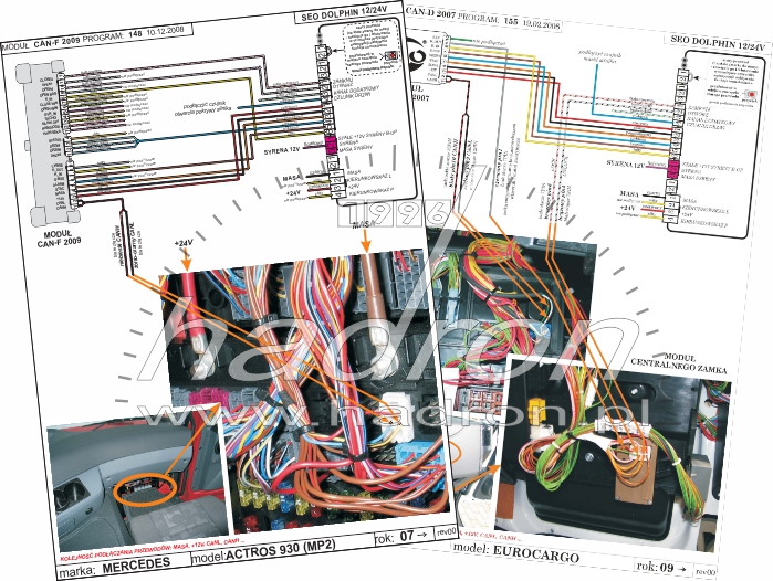Podłączenie autoalarmu SEO Dolphin CAN do ciężarówki