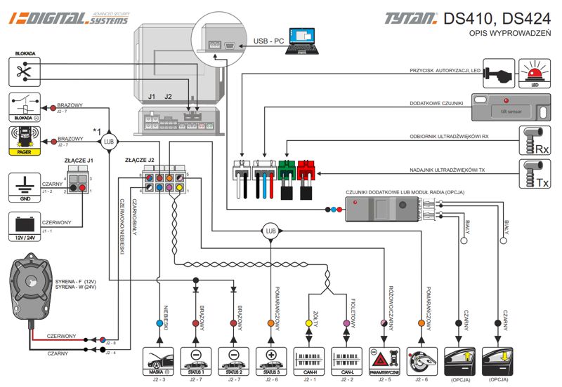 alarm do ciężarówki tytan ds424