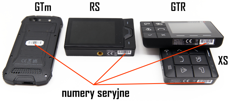 Przedłuż abonament podając numery seryjne Yanosika Numery seryjne Yanosika