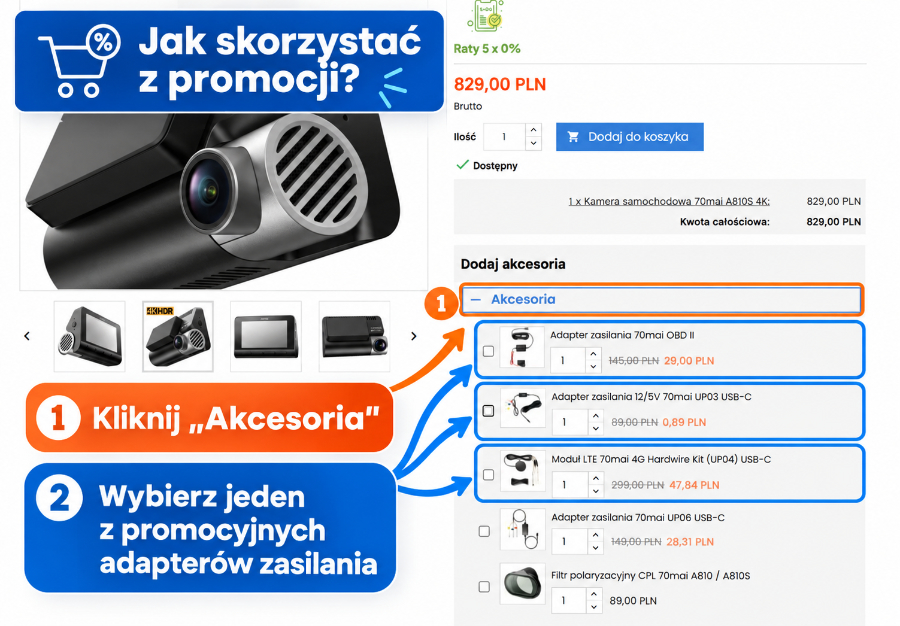 jak skorzystać z promocji