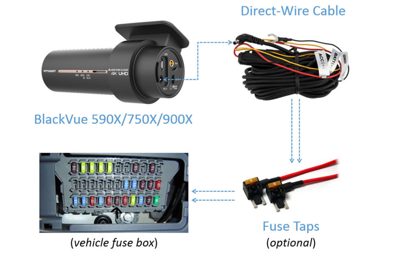adapter przewód blackvue ch-3p1