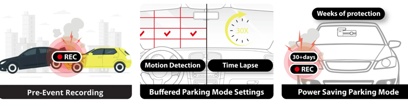 blackvue elite 10 2ch tryb parkingowy