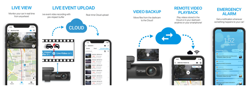 blackvue elite 10 kamera 