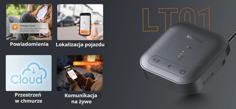 rozwiązania chmurowe vantrue n4s