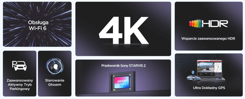 wideorejestrator viofo a119m pro